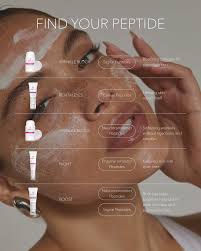 Neurotransmitter Peptides